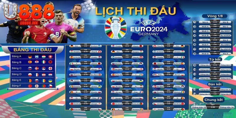 Lịch Thi Đấu Euro: Thông Tin Cần Biết Để Cá Cược Hiệu Quả 7 Lịch thi đấu Euro các vòng trong mùa giải 2024